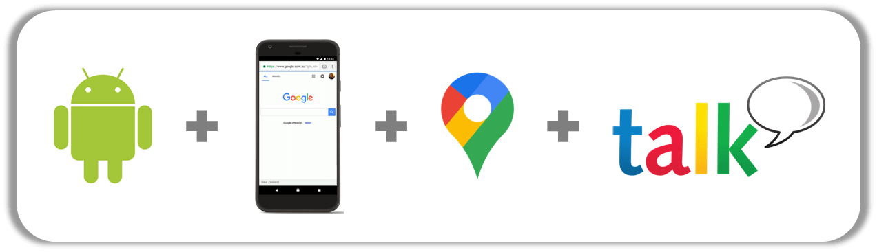 Android, Gtalk, Google Map logo