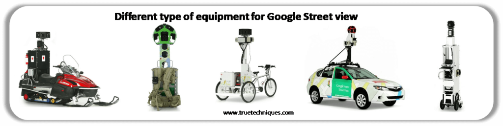 Google Street view device